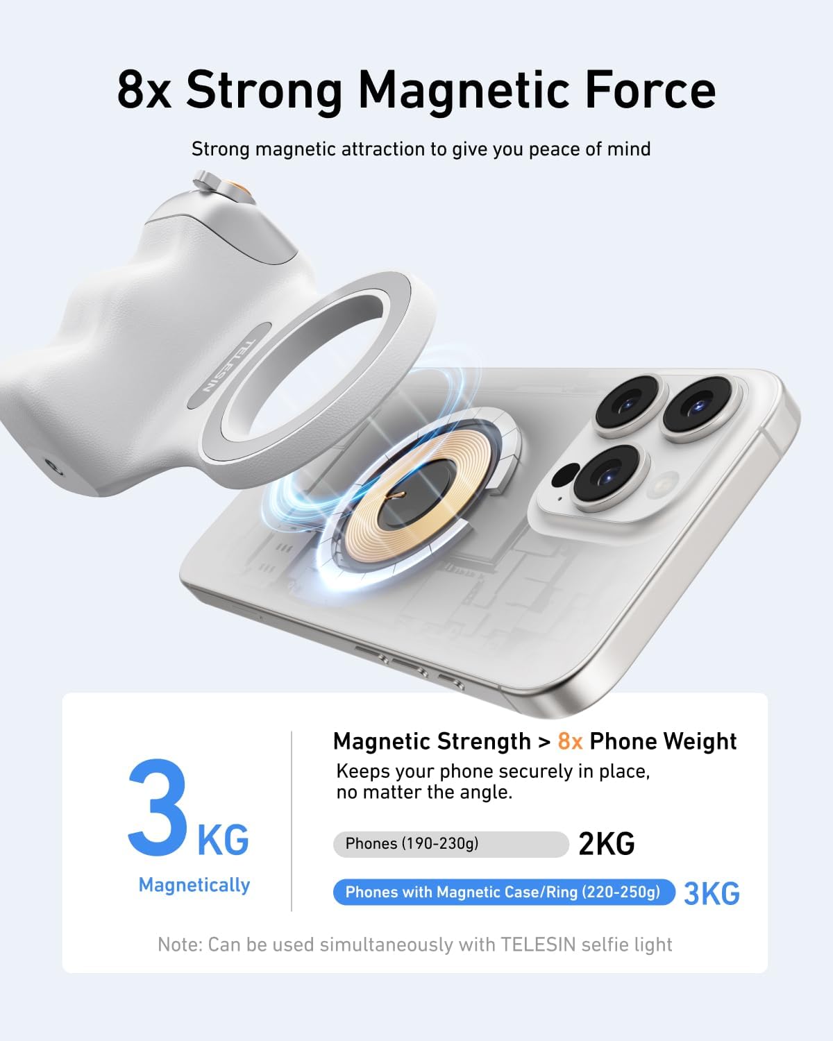 Magnetic Grip + Ring Light
